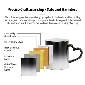 <span class=keywords><strong>Taza</strong></span> <span class=keywords><strong>de</strong></span> Cerámica <span class=keywords><strong>de</strong></span> 350 ml, Artículos Promocionales para Bebidas, <span class=keywords><strong>Asa</strong></span> con Forma <span class=keywords><strong>de</strong></span> Corazón Mágico, Sublimación, Cambio <span class=keywords><strong>de</strong></span> Color por Transferencia <span class=keywords><strong>de</strong></span> Calor, Superficie Mate - Product Image 3