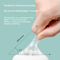 Tetina de Silicona para Alimentos Líquidos, Flujo Lento, Calibre Ancho 5.5cm, Tetinas para Bebés