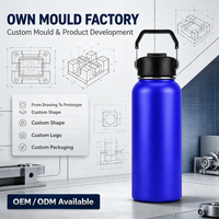 Bouteille d'eau isotherme à double paroi en acier inoxydable à large ouverture, personnalisable avec logo Jiahe, capacité OEM, pour le camping