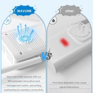 Extensor de Señal WiFi 6 WAVLINK AX3000 para el Hogar, Repetidor WiFi de Doble Banda (5GHz/2.4GHz) de 3000Mbps, Amplificador de Señal WiFi - Product Image 5