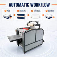 AF-420 400mm Machine à plastifier entièrement automatique, plastifieuse à rouleaux hydraulique avec alimentation par aspiration d'air et séparation automatique