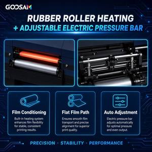60cm A1 UV Dtf <b>Printer</b> 3 Head I3200 I1600 Crystal Label Sticker Ab Film Roll Transfer Printing Machine for Bottle Logo <b>Decal</b> - Product Image 4