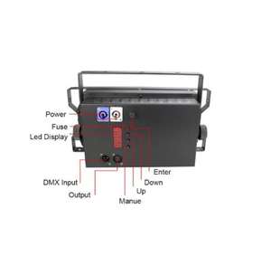 ไฟเวที COB อลูมิเนียมอัลลอยด์ 200W DMX512 IP20 แบบ 2 ดวง แสงวอร์มไวท์ สำหรับทีวี/สตูดิโอ/ภาพยนตร์/เวที/งานแสดงในสวนสนุก - Product Image 4