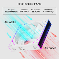 Ventiladores ARGB de 120 mm con flujo de aire hacia delante Thermalright TL-M12Q en color blanco para cajas de PC para juegos