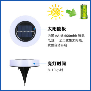 Lampe solaire à brouillard 36V pour extérieur, étanche, décorative pour pelouse, jardin, cour et escalier - Product Image 5