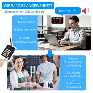 Sistema di Gestione Code Wireless a Lungo Raggio per Clienti in Attesa in Ristoranti, Ospedali, Banche, Uffici DMV, Negozi, Banconi e Uffici Postali - Product Image 4