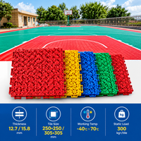 Revêtement de sol sportif suspendu en PP à emboîtement, antidérapant, avec support amortissant, pour centre de jeux intérieur pour enfants, lot en gros