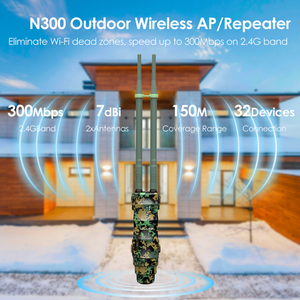 WAVLINK N300 Wireless Outdoor <b>Access</b> <b>Point</b> & Wi-Fi Extender With Long Range AP/Router/Repeater Modes WEP Dual-Band 8 LAN Ports - Product Image 3