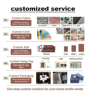 Suministro directo de fábrica, tela de piel de conejo Jacquard rojo de concha de tortuga para prendas, mantas <span class=keywords><strong>Homedeco</strong></span> - Product Image 3