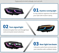 Phares à LED de style Ikon RGB Plug and Play pour BMW Série 3 G20 G28 2018 à 2022, DRL améliorés, pièces de rechange automobiles
