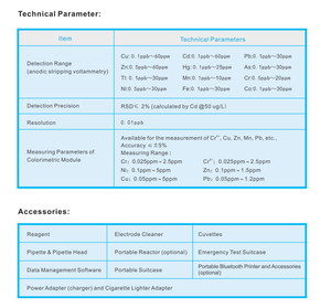 휴대용 중금속 분석기 - Product Image 4