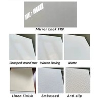 Großhandel FRP Kontinuierliche Produktion Dekorative Paneele/Platten für Bauarbeiten mit Zuschnittservice
