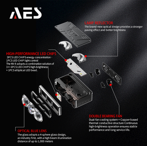 AES 6PCS X3 + 1PC Chips LED Láser Triple Bi-LED Lente Auxiliar de Proyector 80W 90W Potente Redondo Cuadrado Cuatro Rayos Láser 6000K - Product Image 2