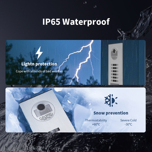 Sistema de Seguridad IP de 7 Pulgadas con Modo de Protección de Privacidad y Registro de <span class=keywords><strong>Eventos</strong></span>, 12 Botones, <span class=keywords><strong>para</strong></span> una Mayor Privacidad - Product Image 2