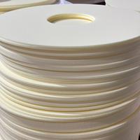 Panneau en mousse PMI écologique, léger, haute résistance, résistant à la chaleur, pour usinage et découpe CNC sur mesure dans diverses tailles