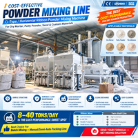 Mélangeur à ruban horizontal avec capteurs de pesage pour mortier sec, mastic mural, poudre de stuc, adhésif pour carrelage – Solution de mélange à sec