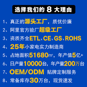 เครื่องทำความร้อนไฟฟ้าแบบพาความร้อน สายไฟยาว 1.3 ม. ให้ความร้อนเร็ว ใช้ได้กับห้องขนาด 11-20 ตร.ม. - Product Image 5