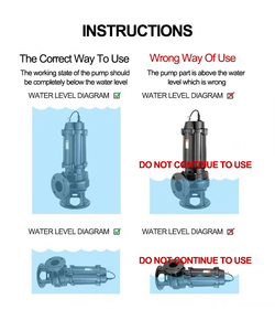 5.5kw Industrial Sewage <b>Pumps</b> Cutting <b>Submersible</b> Stainless Steel Sewage <b>Pump</b> Waste Water <b>Pump</b> 50WQ15-55-5.5 <b>Submersible</b> Sewage - Product Image 3