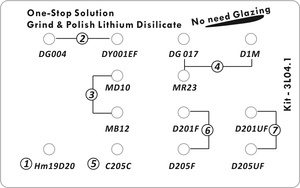 Bộ mài và đánh bóng điện cho mũi khoan kim cương Lithium Disilicate Poplar dùng cho phòng thí nghiệm 1 bộ/hộp - Product Image 4