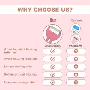 Système de dermarolling au meilleur prix, rouleau de glace rouge, garantie 1 an, équipement de beauté pour <span class=keywords><strong>le</strong></span> visage et <span class=keywords><strong>le</strong></span> corps, technologie de compression de glace en alliage d'aluminium - Product Image 5