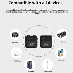 Microfono Lavalier Wireless con Pannello Display, Clip per Registrazione, Streaming, Podcast, Fotocamera e Telefono, con Cancellazione del Rumore - Product Image 3