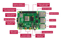 Placa DE DESARROLLO Raspberry Pi 4, modelo B, 1GB, 2GB, 4GB, 8GB RAM, más nueva fabricada en Reino Unido con sistema operativo Linux