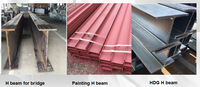Servicio Profesional Integral de Acero Estructural ASTM A36/ASTM A572 Gr. Vigas de Acero de Perfil W de 50 mm de Ancho