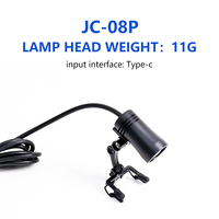 Lampe frontale LED Burite 3W pour dentiste, loupe médicale chirurgicale rechargeable avec batterie pour loupe binoculaire