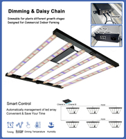 Sltmaks Nieuwe 640W 6 Bars Dimbaar Volledig Spectrum Led Grow Light 600W Dropshipping Plantengroei Licht Voor Kasteelt