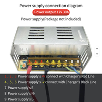 Chargeur d'équilibrage indépendant RadioLink CB86-Plus 8-en-1 6A 156W, prend en charge les batteries LiPo LiFe HV 1-6S, précision 1mV, analyse de l'état de la batterie