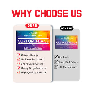 Banderas Grandes <span class=keywords><strong>de</strong></span> Pared <span class=keywords><strong>de</strong></span> 3x5 Pies con Logotipo Personalizado Impreso Digitalmente para Exteriores, Banderas Personalizadas <span class=keywords><strong>de</strong></span> 3x5 Pies con Logotipo Impreso Personalizado - Product Image 4