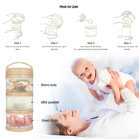 Nouvelle conception sans BPA, distributeur de lait infantile portable à 3 couches, conteneur de stockage de lait en poudre empilable avec poignée pour les voyages