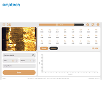 Analyseur de pureté de l'or par rayons X non destructifs pour l'analyse des lingots, analyseur XRF de métaux précieux