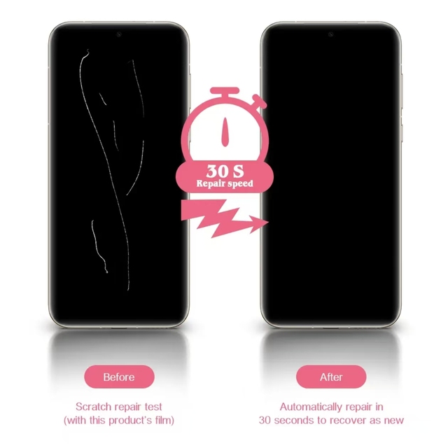 EPU Matte Privacy Self-Healing Hydrogel Film Custom Full Coverage Anti-Fingerprint Anti-Scratch Screen Protector for All Phones