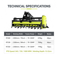 AWON RT250 Rotocultivador con Placa de Profundidad Ajustable, Arado Lateral, Rotura Rápida del Suelo, 6 Cuchillas por Disco, Cultivo de 2500mm de Ancho