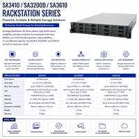 Serveur de stockage NAS d'entreprise 12 baies Sy No Logy SA3410 SA3200D SA3610 SA3400D 10GbE pour la virtualisation et la haute disponibilité en centre de données