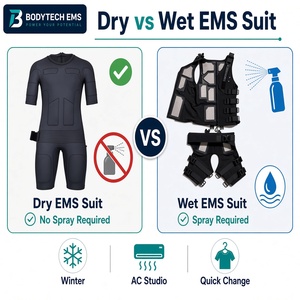 Combinaison EMS Bodytech pour entraînement personnel en studio, corps entier, application Bluetooth sans fil, 20 minutes - Product Image 4
