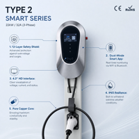 Chargeur EV 22 kW, Chargeur mural EV 22 kW Type 2, Borne de recharge AC EV 22 kW