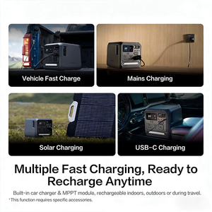 Station portable DJI 1000 Mini, batterie LiFePO4 1008Wh, générateur solaire MPPT, charge rapide PD, stockage d'énergie domestique, compatible voiture - Product Image 5