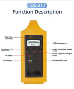 TL EAGLE 100W Taşınabilir Güç İstasyonu-Güneş Enerjisi Jeneratörü (Güneş Panelleri ile birlikte gelir), Modifiye Sinüs Dalgası, Kamp, Ev, Seyahat Kullanımı için - Product Image 4