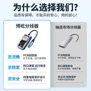 Convertisseur de jeu 4 en 1 Lamicall, adaptateur audio USB C 3,5 mm pour accessoires de jeu pour téléphone - Product Image 2