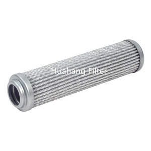 Resistencia a altas temperaturas del fabricante: - Product Image 1