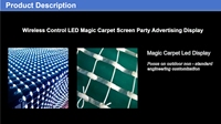 Écran LED volant P25 couleur intégrale, résistant aux intempéries IP65, pour drone, idéal pour les publicités aériennes vidéo lors de festivals