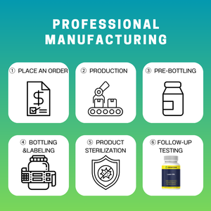 مكمل غذائي للعناية بصحة العين للبالغين من إف إم، تصنيع حسب الطلب، كبسولات هلامية تحتوي على اللوتين والزياكسانثين ومركب الكاروتينويدات والفيتامينات لتحسين الرؤية - Product Image 3