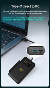 <span class=keywords><strong>Router</strong></span> Wifi Móvil 4G G4 Pro, <span class=keywords><strong>Router</strong></span> Portátil de Viaje con Puerto Ethernet y Carga Rápida de 22.5W, <span class=keywords><strong>Router</strong></span> 4G con Ranura para Tarjeta SIM - Product Image 6