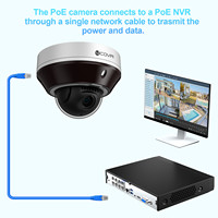 Caméra Dôme IP PTZ Mini 8MP avec Zoom Optique 3X, Rotation 350°, Audio Bidirectionnel, Surveillance Extérieure CCTV, Grand Angle, Vision Nocturne, IP67