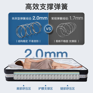 Colchón con resortes encapsulados y capa superior de látex de 1.8m, firmeza media, diseño moderno para uso doméstico y hotelero - Product Image 4