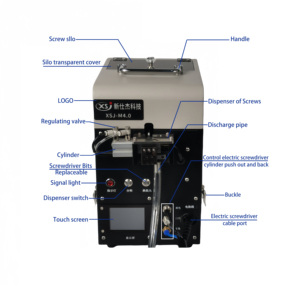 Machine de vissage automatique à vis sans fin avec alimentation automatique pour vis M3 – Vente directe usine - Product Image 2