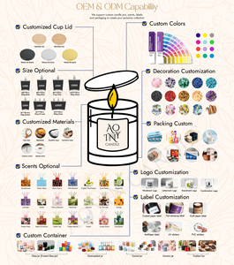 Bougie en cire de soja de luxe aux huiles essentielles, en pot de ciment à pores grossiers de forme spéciale, sans gouttes, avec étiquette personnalisée - Product Image 5