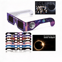 Lunettes de soleil Eclipse prêtes pour le marché : Conformité et documentation pour les acheteurs, développement de la collection